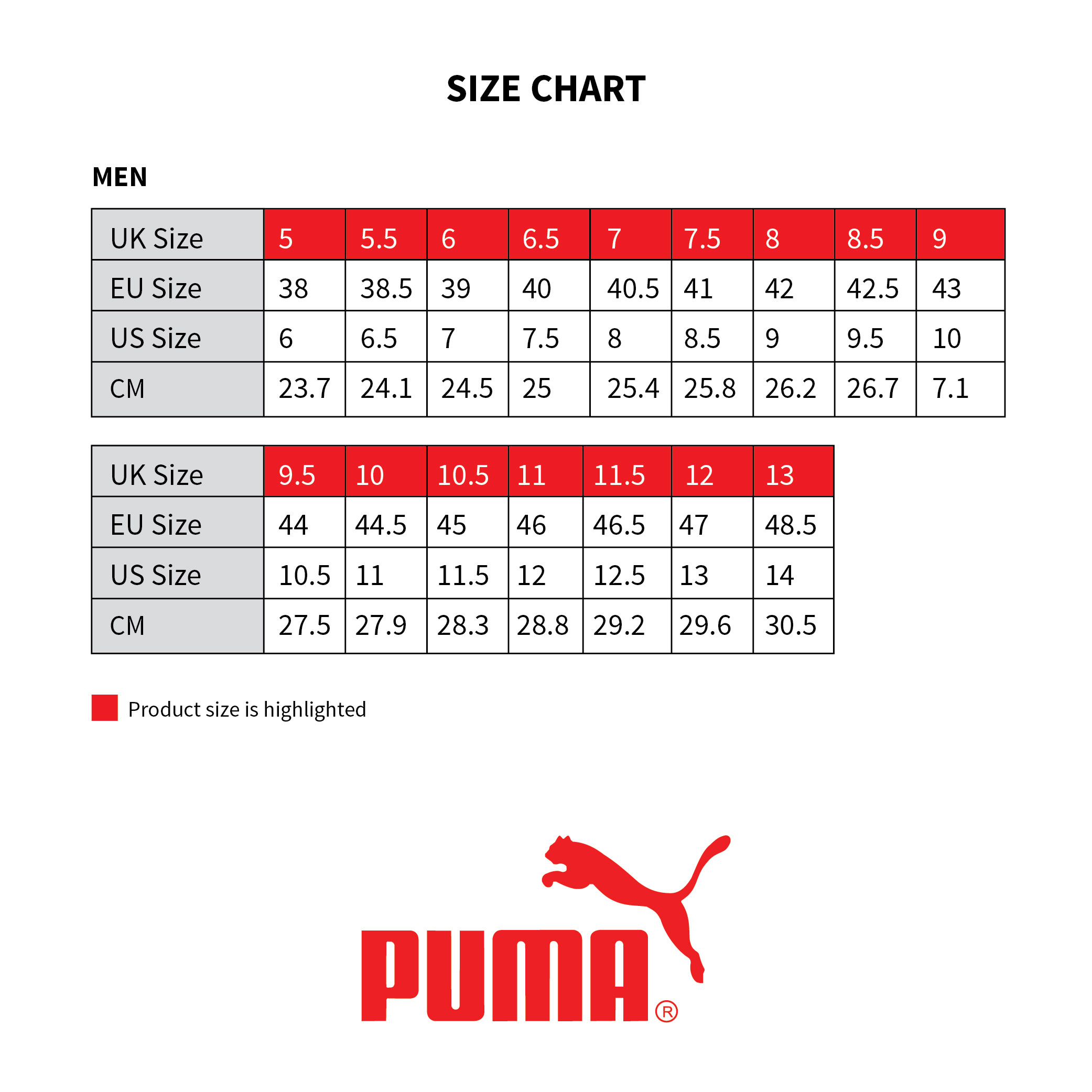 PUMA Men HighRun PUMA White-Burnt Red-PUMA Black | DSI Footcandy