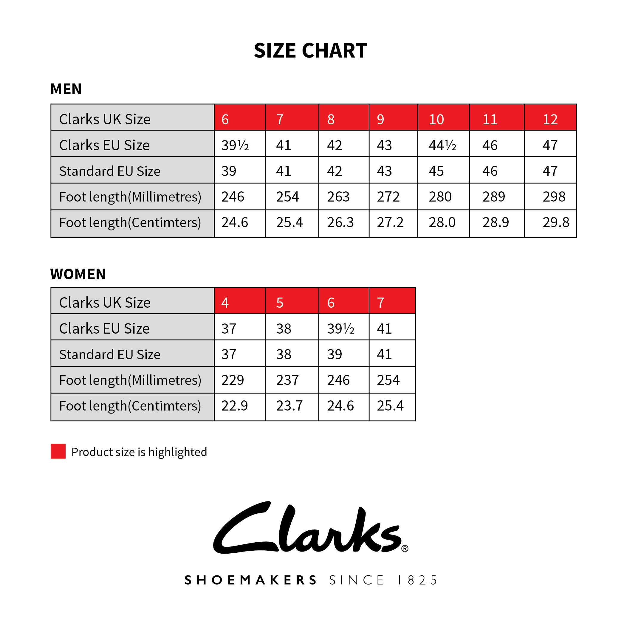 Clarks